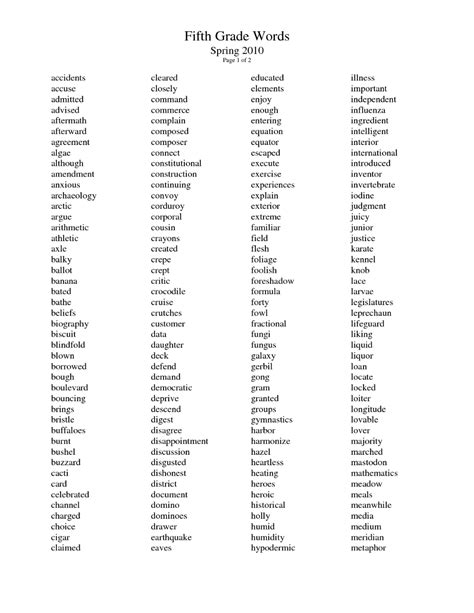 A complete list of dolch sight words along with other sight words and activities can be used for 5th grade, especially with students who. 5th Grade Spelling Word List | 5th grade spelling words ...
