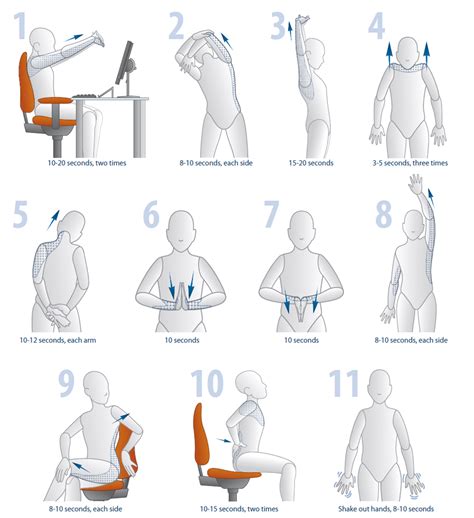 Office Ergonomics Tips And Best Practices Ucop Workplace Wellness
