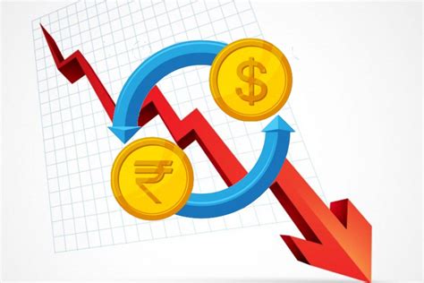 If you wanted to set a longer duration order, such as a. What does Weakening Rupee Against Dollar Signify? | Trade ...