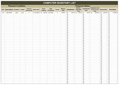 Computer Inventory Template Importance And Advantages Free Word