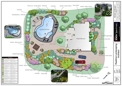Plus, along with these free lessons, you'll also receive a free. Landscape Design Software by Idea Spectrum - Realtime ...