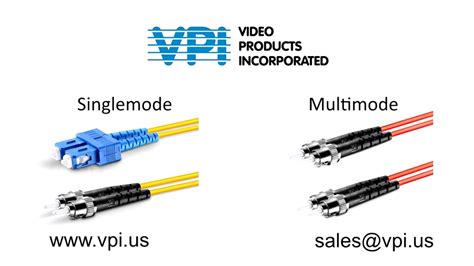 Although the design and manufacture are different but both serve the same purpose. What is the Difference Between Singlemode and Multimode ...
