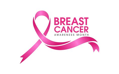 Breast Cancer Your Questions Answered