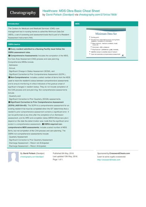 Healthcare Mds Obra Basic Cheat Sheet From Davidpol Health Care