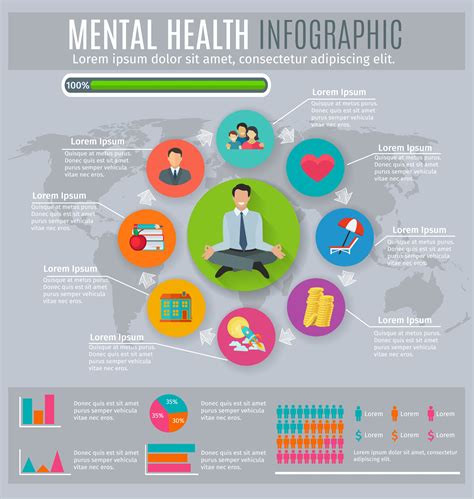 Mental Health Infographic Presentation Design 450720 Vector Art At Vecteezy