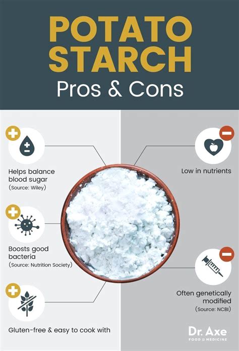 The requested url was rejected. Pin by taisiya.kreslo on Health | Potato starch, Starch foods, Healthy starch