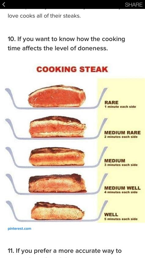 How Long To Cook Steak A Comprehensive Guide Ihsanpedia