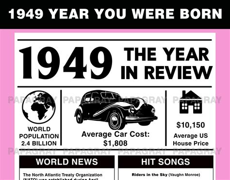 1949 The Year You Were Born Printable Usa Digital Download Etsy