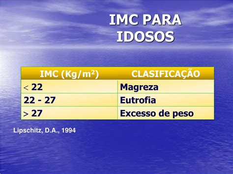 Classificação Do Imc Para Idosos