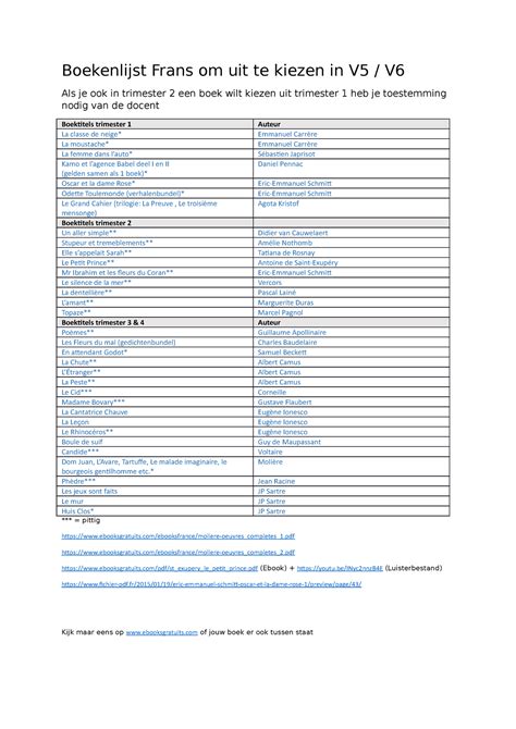 Franse Boektitels V V Stevanie Boekenlijst Frans Om Uit Te Kiezen In V V Als Je Ook In