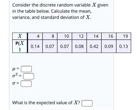 Solved Consider The Discrete Random Variable X Given In The Chegg