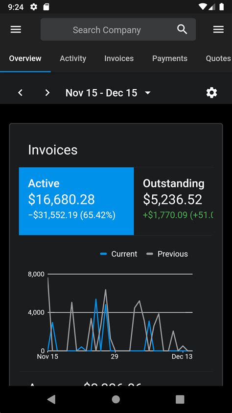 Github Invoiceninjaadmin Portal Invoice Ninja Client Built With