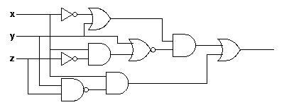 Most logic gates have two inputs and one output. Logic expressions