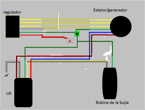 Deiker Mejias Circuitos Eléctricos Motos