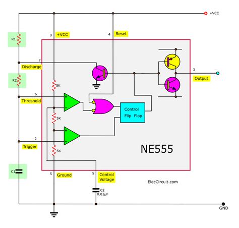 How Does Ne555 Timer Circuit Work Datasheet Pinout Alphadiatblodtryk