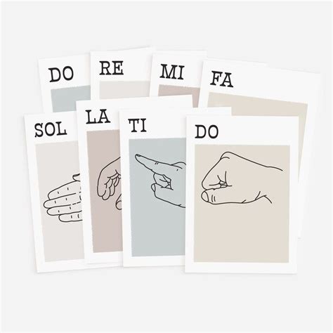 Solfege Hand Signs Poster Set Of Do Re Mi Chart Solfege Etsy In Solfege Hand Signs