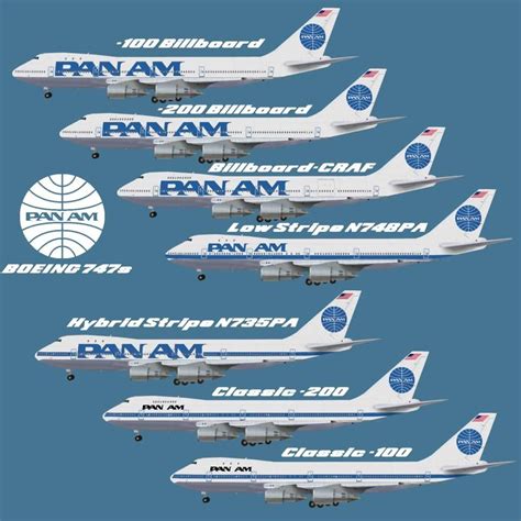 The Pan Am 747 Fleet Vintage Airline Posters Pan Am Vintage Airlines