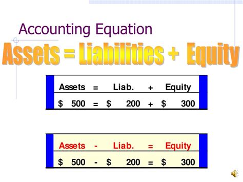 Ppt Accounting Equation Powerpoint Presentation Free Download Id