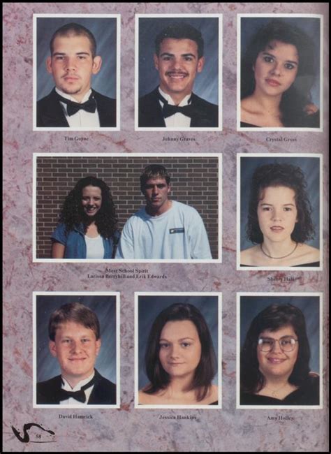 Yearbooks 1999