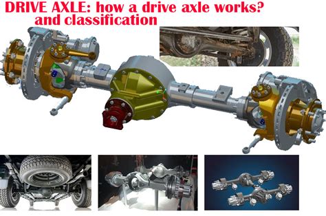 Drive Axle How A Drive Axle Works Classification And Requirement