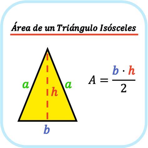Área De Un Triángulo Isósceles Ejemplos Y Calculadora