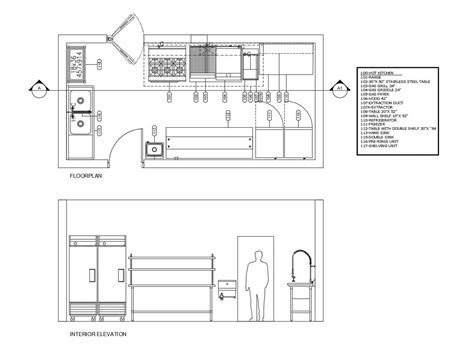 Kitchen project / kitchen strikeforce design » digital rendering commercial kitchen layout restaurant kitchen floor plans commercial commercial floorplan: Small Commercial Kitchen Layout Floor Plan 0508201 - INOX ...