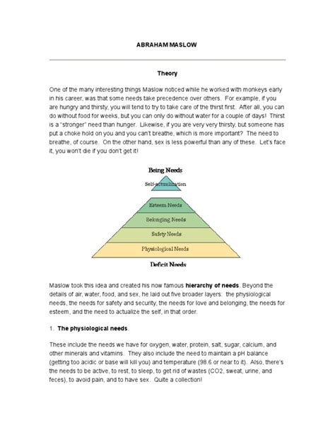 Abraham Maslow Self Actualization Psychology And Cognitive Science