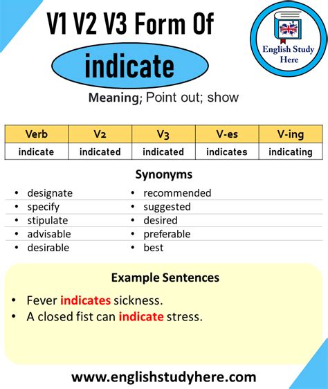 Past Tense Of To Show Past Tense Of Show Past Participle Of Show V1