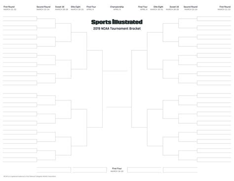 March Madness Bracket Chart Within Blank March