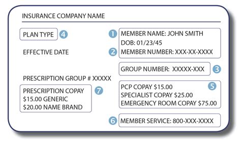 Group Number On Insurance Card Caresource Madeeha Galloway