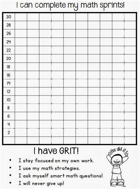 Eureka Math Grade 3 Worksheets Sprints Printable – Learning How to Read