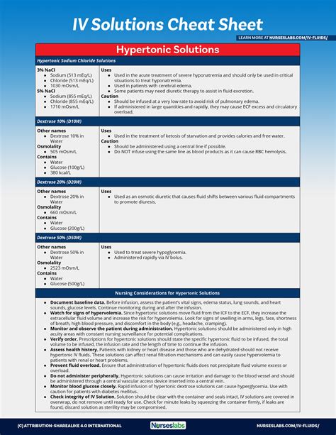 Iv Fluids And Solutions Guide And Cheat Sheet 2023 Update Nurseslabs