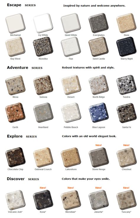 Check spelling or type a new query. Coast 2 Coast Countertops - Acrylic (Corian, Solid Surface)