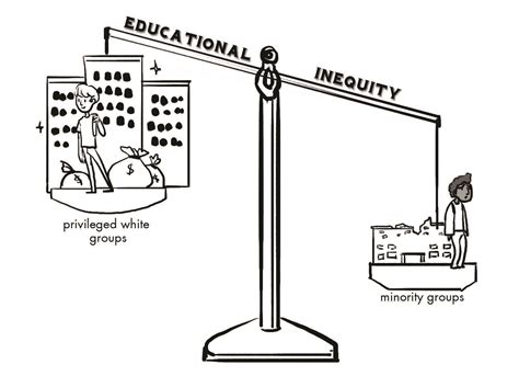 Its Time To End The Cycle Of Educational Inequity The Sundial
