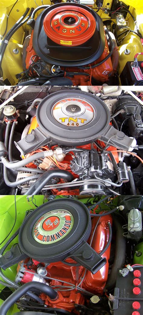 Engine Biothe Mopar 440s By Detroitdemigod On Deviantart Muscle