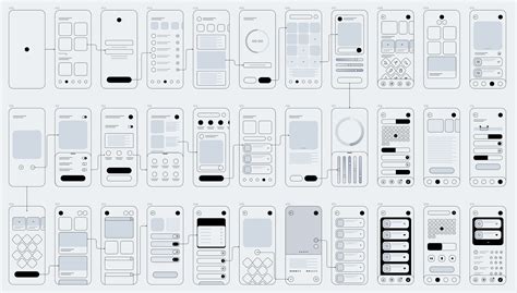 30 Best Figma Templates Ui Kits Wireframe Kits Design Shack Gambaran
