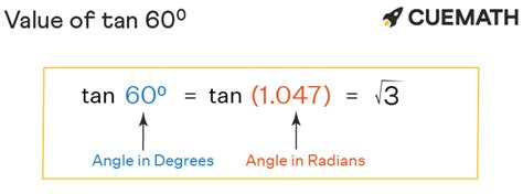Tan 60 Degrees Find Value Of Tan 60 Degrees Tan 60°
