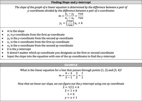 Isee Math Review Linear Equations And Their Graphs Piqosity