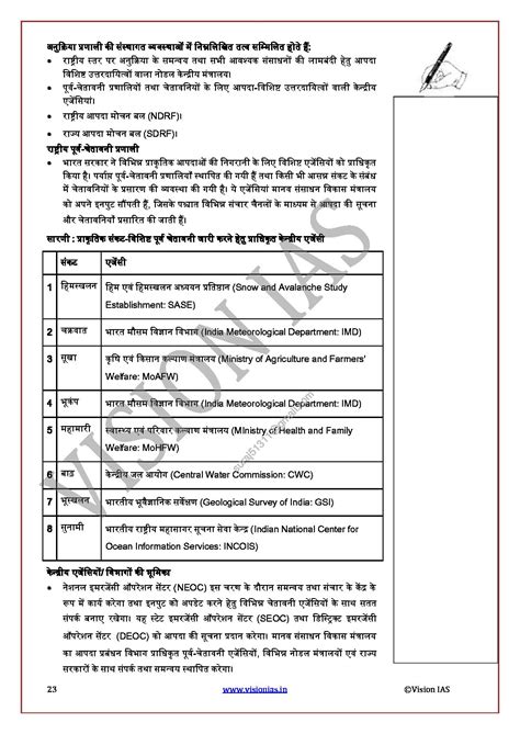 VISIONIAS HINDI CLASSROOM STUDY MATERIAL DISASTER MANAGEMENT HINDI