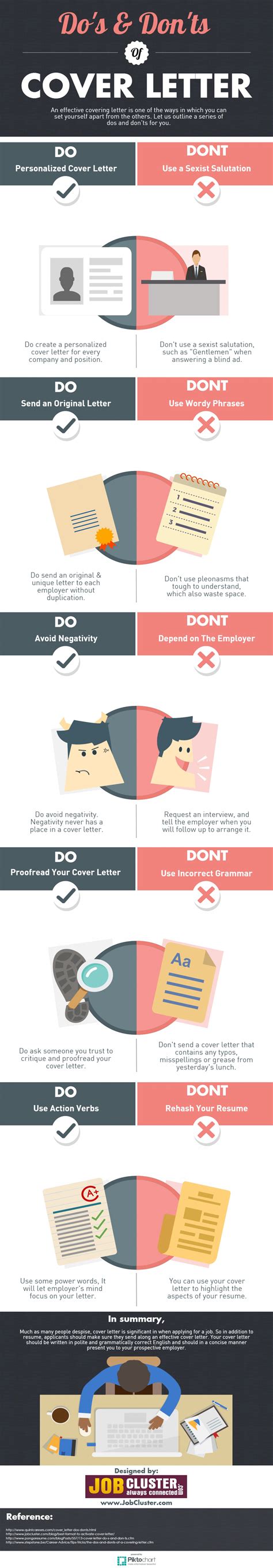 Here are five key do's and don'ts that can make or break the success of your job search. Do's and Don'ts of Cover Letter | Visual.ly