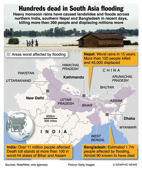 Infographics Hundreds Dead In South Asia Flooding Myrepublica The
