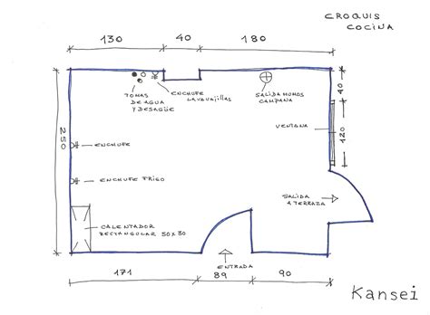 Por lo general se trata del esquema elaborado a partir de la copia de un modelo proveniente de la naturaleza o de la plasmación visual de. Cómo medir una Cocina - Kansei Cocinas | Servicio ...