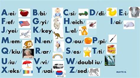 English Alphabet Pronunciation - Alphabet (ABC) Pronunciation - YouTube