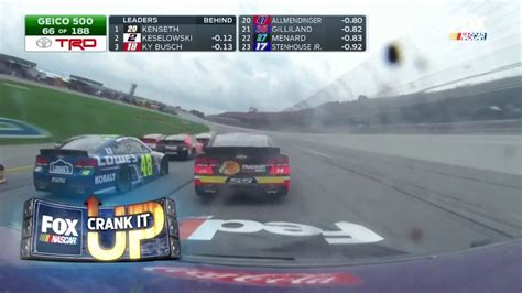 Crank it up, un compilado relativo a las carreras de vehículos deportivos mas famosa en estados unidos, reunidos en 1. Fox Nascar Crank it up - YouTube