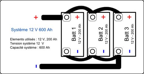 To determine what setup you have, take a look at these sample wiring diagrams provided by trojan to determine if the alternator is charging your batteries, hook the multimeter leads to the positive and negative cables that supply power to the rv. RV.Net Open Roads Forum: 6 volt vs 12 volt batteries for ...