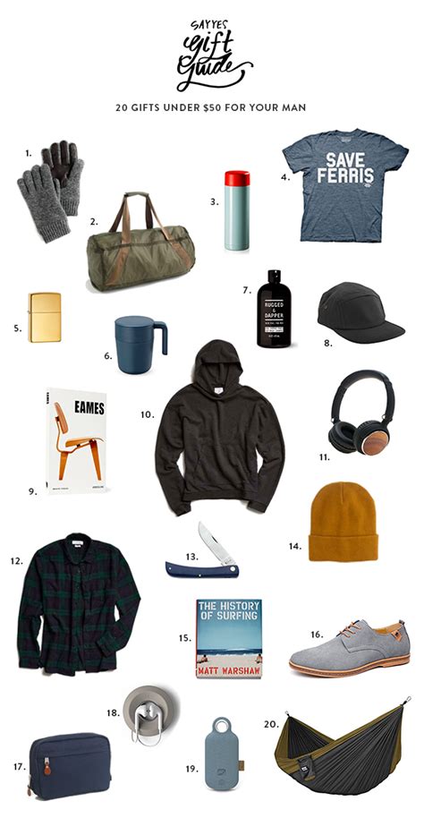 Can you handlebar's men's gift guide. 20 Gifts under $50 for your Man - Say Yes