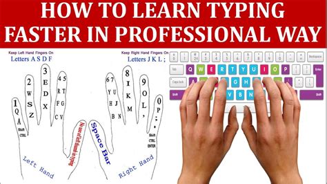 Learn Typing Quick And Easy In Professional Way Faster Typing Practice