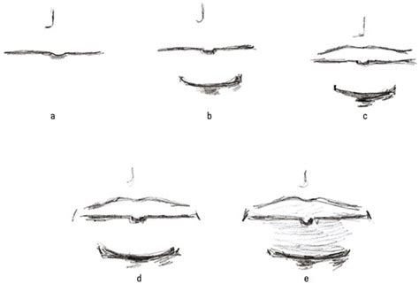 How To Draw Mouths On Your Fashion Figures Dummies