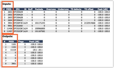 Tnb launches vantage re ltd, picks up pace on global esg drive. Why does my console show Src Load Err - TelosHelp