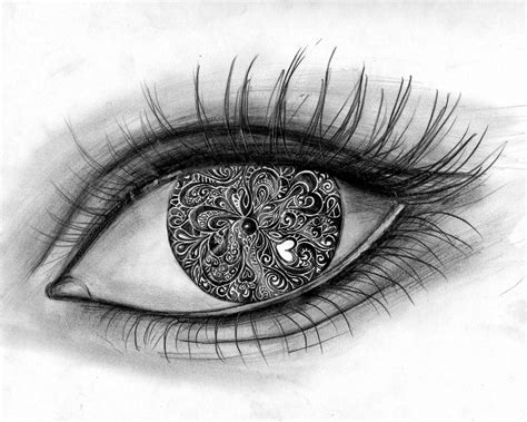 Pics For Cool Images To Draw Eyes Cool Eye Drawings